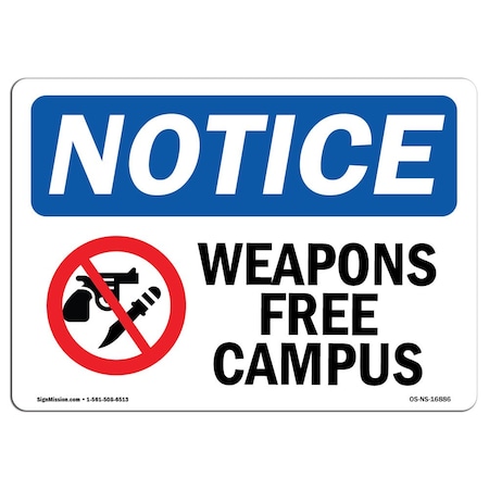 Signmission